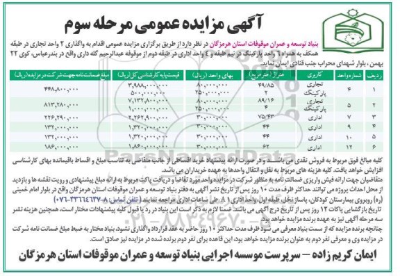 مزایده,مزایده واگذاری دو واحد تجاری به همراه 6 واحد پارکینگ و 4 واحد اداری مرحله سوم 