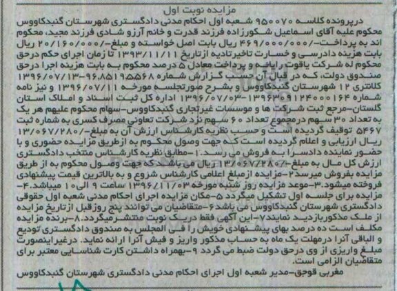 مزایده ,مزایده ۶۰ سهم
