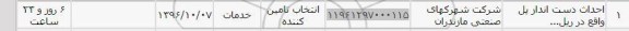استعلام,استعلام احداث دست انداز پل ...