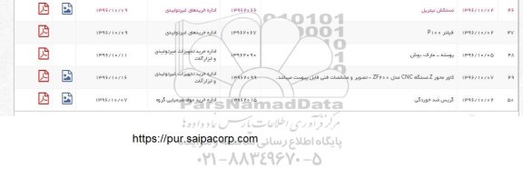 استعلام , استعلام پوسته....