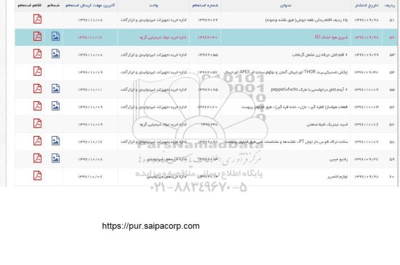 استعلام,استعلام 25 ردیف اقلام یدکی نقطه جوش 