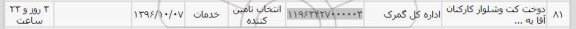 استعلام , استعلام دوخت کت و شلوار کارکنان آقا