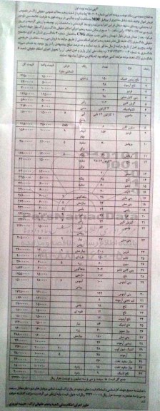 مزایده، مزایده پروفیل mdf 