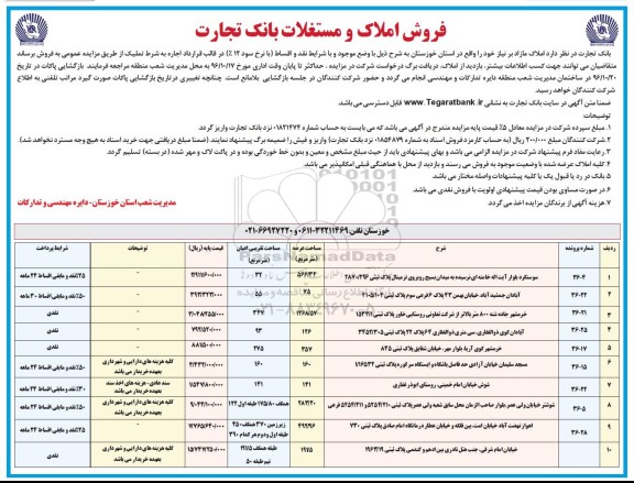 مزایده,مزایده فروش املاک مازاد برنیاز استان خوزستان 