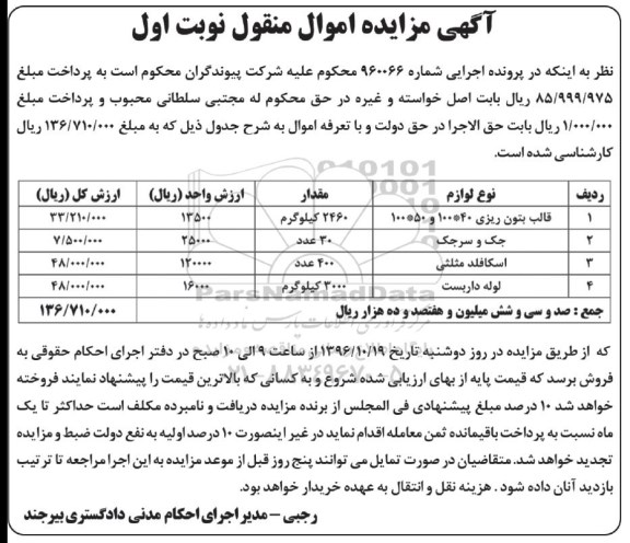 مزایده,مزایده قالب بتون ریزی ....