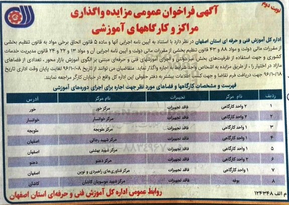 آگهی فراخوان عمومی مزایده, مزایده واگذاری مراکز و کارگاههای آموزشی نوبت دوم