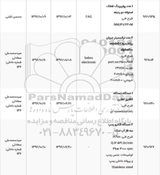 استعلام,استعلام 2 عدد ترانسمیتر جریان ...