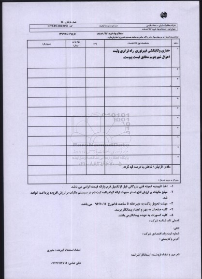 استعلام بهاء, استعلام حفاری و کابکلشی فیبر نوری دارای و ثبت احوال