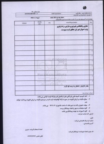 استعلام بهاء, استعلام حفاری و کابکلشی فیبر نوری دارایی