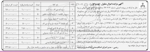 مزایده,مزایده سبد ام دی اف سه کشو ، سرویس قابلمه