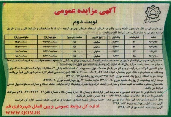 مزایده,مزایده چهار قطعه زمین کاربری مسکونی نوبت دوم 