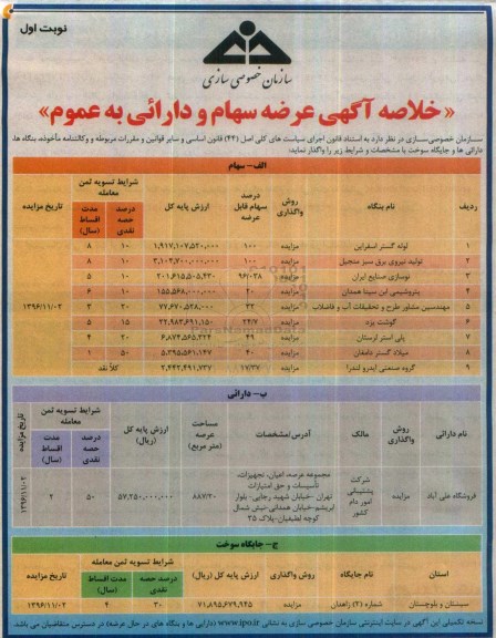 مزایده, خلاصه آگهی عرضه سهام و دارایی به عموم 