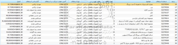 استعلام,استعلام ورق استنلس استیل 410- 8 میلیمتری 1*2 متر