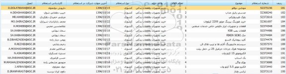 استعلام,استعلام بک استاپ