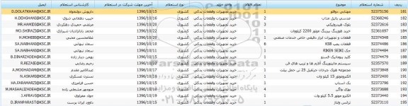 استعلام,استعلام بک استاپ 