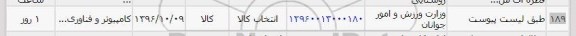 استعلام, استعلام کامپیوتر و فناوری