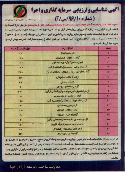 مناقصه, شناسایی و ارزیابی سرمایه‌گذاری و اجرا