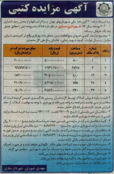 مزایده,مزایده کتبی فروش 5 قطعه زمین