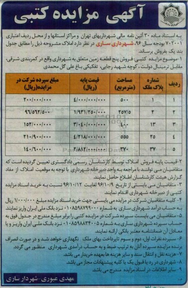 مزایده,مزایده کتبی فروش 5 قطعه زمین 