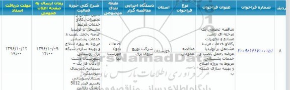 مناقصه,مناقصه تامین مصالح و تجهیزات، کالا و خدمات ...