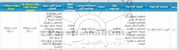 مناقصه,مناقصه تامین مصالح و تجهیزات، کالا و خدمات ...