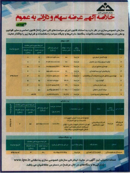 خلاصه آگهی مزایده , مزایده واگذاری بنگاه‌ها ، دارایی‌ها و جایگاه سوخت 