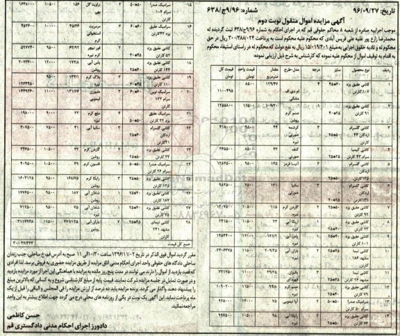 مزایده, مزایده کاشی و سرامیک ...