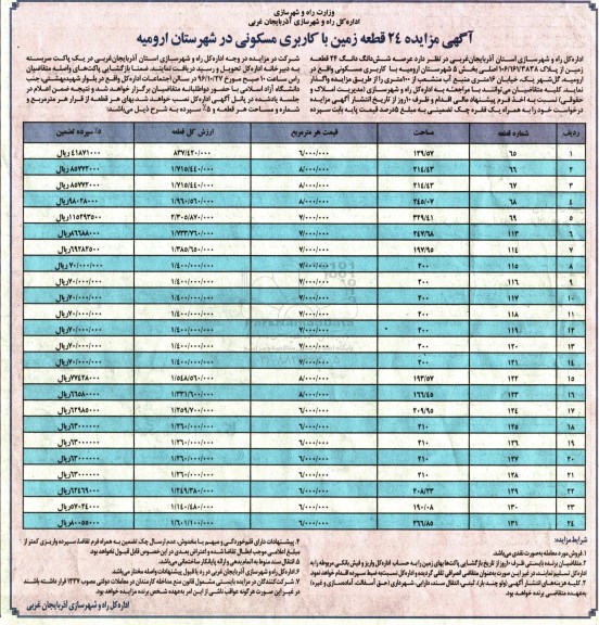 مزایده,مزایده واگذاری عرصه ششدانگ 24 قطعه زمین کاربری مسکونی