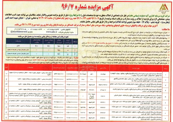 مزایده,مزایده واگذاری تعدادی از املاک با شرایط ویژه