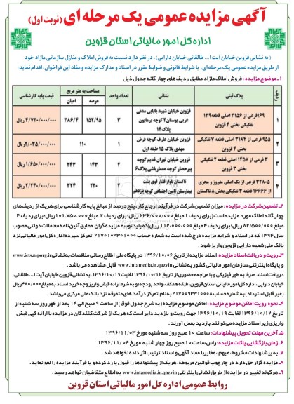 مزایده,مزایده فروش املاک و منازل سازمانی