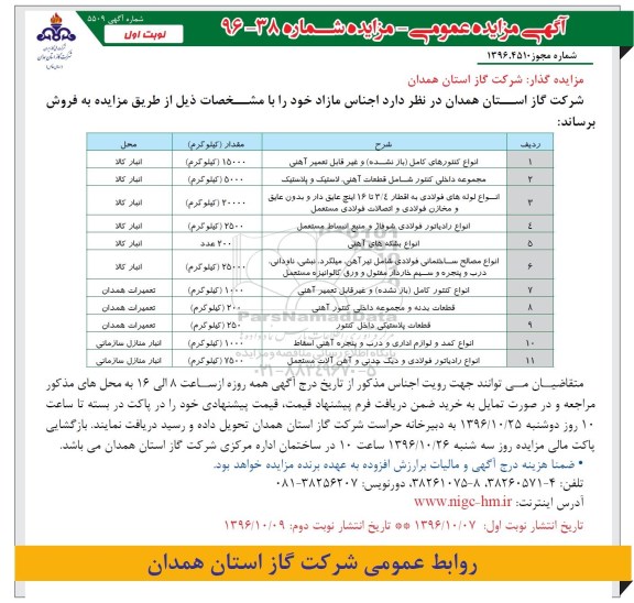 آگهی مزایده عمومی, مزایده فروش انواع کنتورهای کامل (باز نشده) و غیر قابل تعمیر آهنی و ...