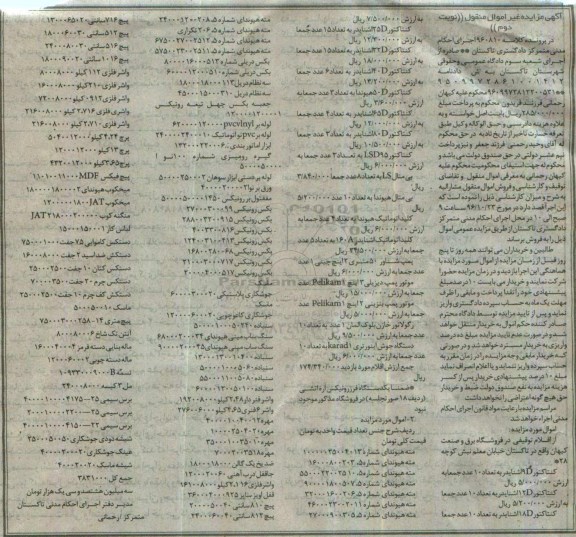 مزایده, مزایده کنتاکتور ، بی متال ، کلید اتوماتیک و ... نوبت دوم