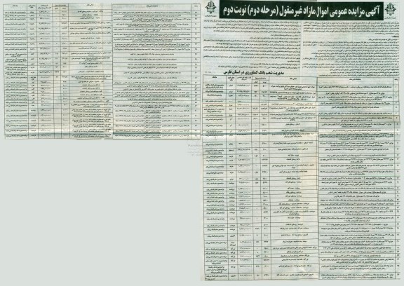 مزایده ,مزایده عمومی اموال مازاد غیرمنقول نوبت دوم