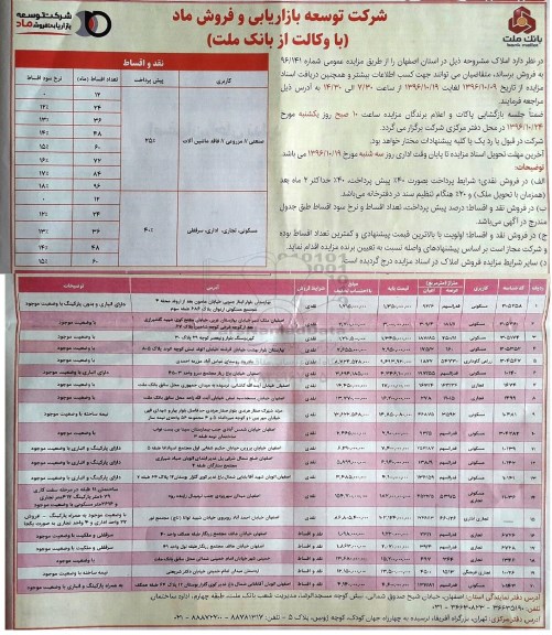 مزایده,مزایده فروش املاک استان اصفهان 