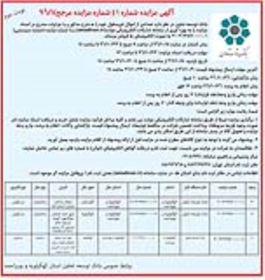 مزایده,مزایده فروش تعدادی از اموال غیرمنقول کاربری مسکونی نوبت دوم