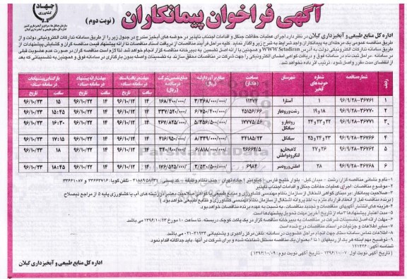 مناقصه,مناقصه اجرای عملیات حفاظت جنگل و اقدامات اجتناب ناپذیر در حوضه های آبخیز - نوبت دوم