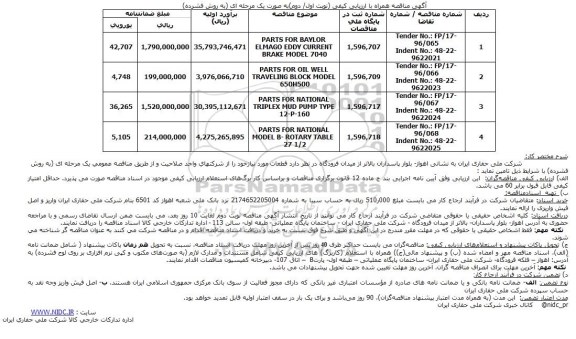 آگهی مناقصه همراه با ارزیابی کیفی به صورت یک مرحله ای,مناقصه  PARTS FOR BAYLOR ELMAGO EDDY CURRENT BRAKE MODEL 7040