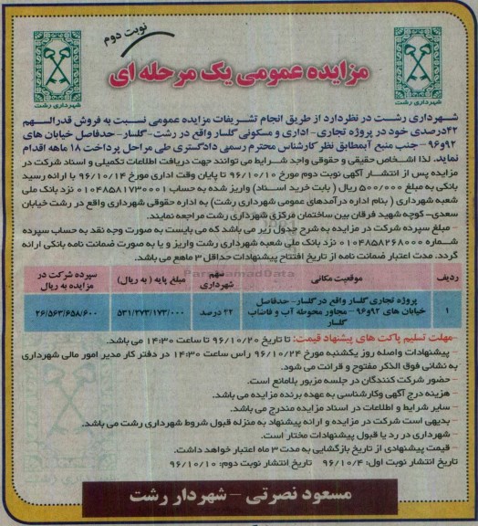مزایده,مزایده فروش قدرالسهم 42 درصدی پروژه تجاری اداری نوبت دوم