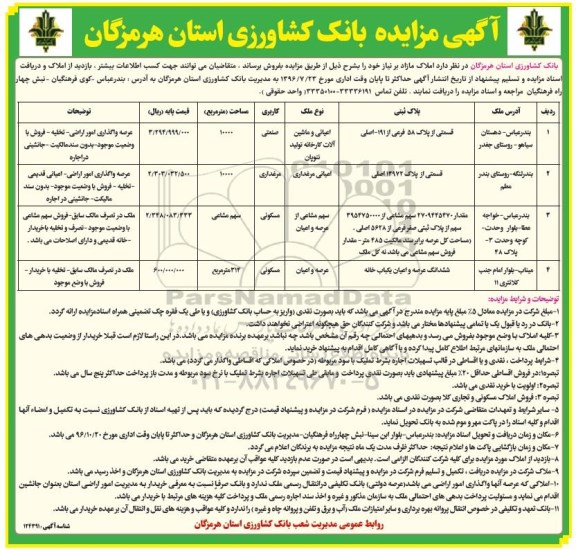 مزایده,مزایده فروش املاک مازاد بر نیاز کاربری صنعتی مسکونی مرغداری 