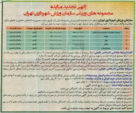 آگهی مزایده ، مزایده واگذاری مجموعه های ورزشی تجدید