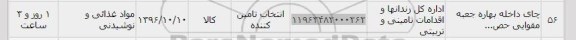 استعلام, استعلام چای داخله بهاره جعبه مقوایی