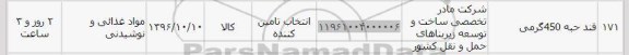 استعلام, استعلام قند حبه 450 گرمی