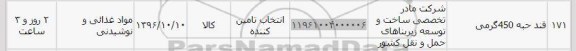 استعلام, استعلام ​قند حبه 450 گرمی 