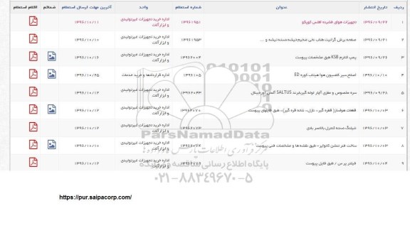 استعلام ، استعلام تجهیزات هوای فشرده اطلس کوپکو