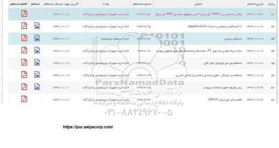 استعلام ، استعلام چکش لاستیکی