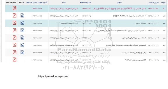 استعلام ، استعلام چکش لاستیکی 