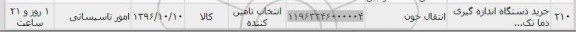 استعلام، استعلام خرید دستگاه اندازه گیری دما