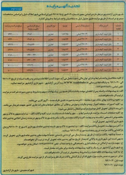 مزایده,مزایده فروش املاک کاربری تجاری تجدید نوبت دوم