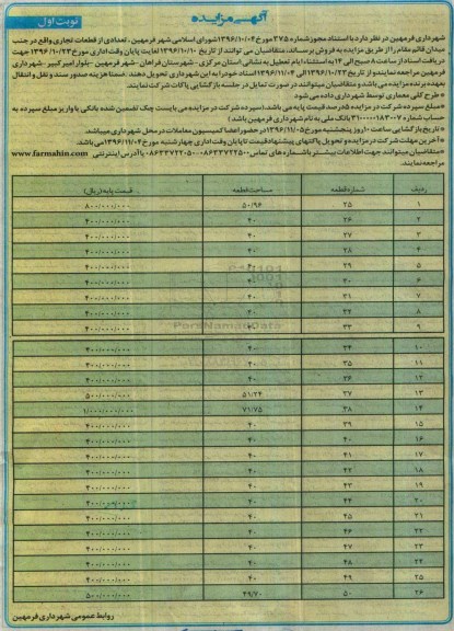 مزایده,مزایده فروش تعدادی از قطعات تجاری جنب میدان قائم مقام