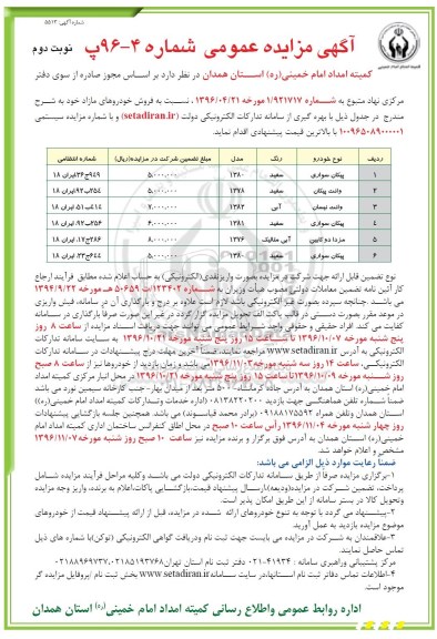 آگهی مزایده عمومی, مزایده فروش خودروهای مازاد نوبت دوم